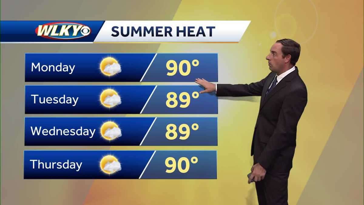 Scattered Thunderstorms Impact North Dakota, Warm Conditions Persist Midwest
