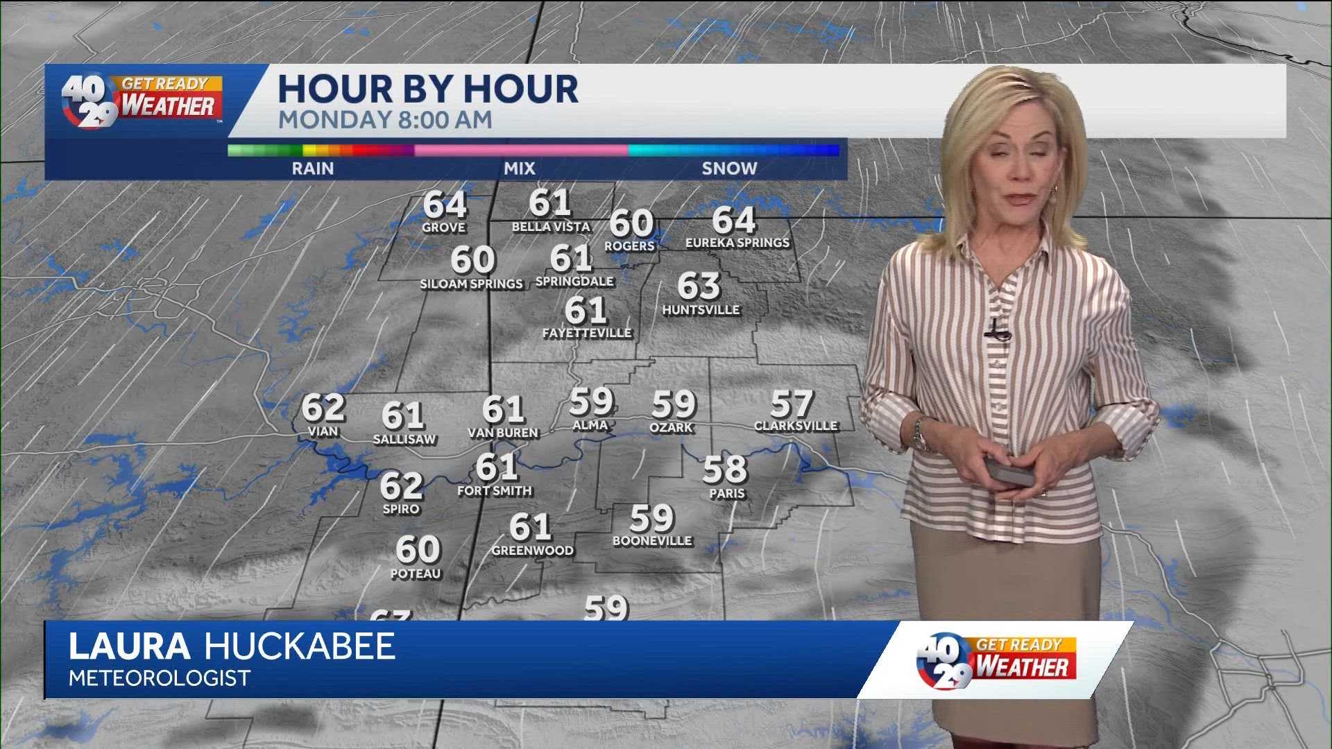 Laura Huckabee - Meteorologist