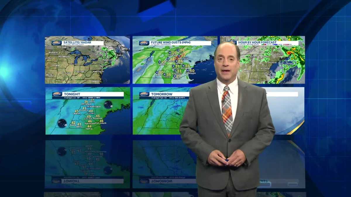 Watch Big Changes In Weather Ahead