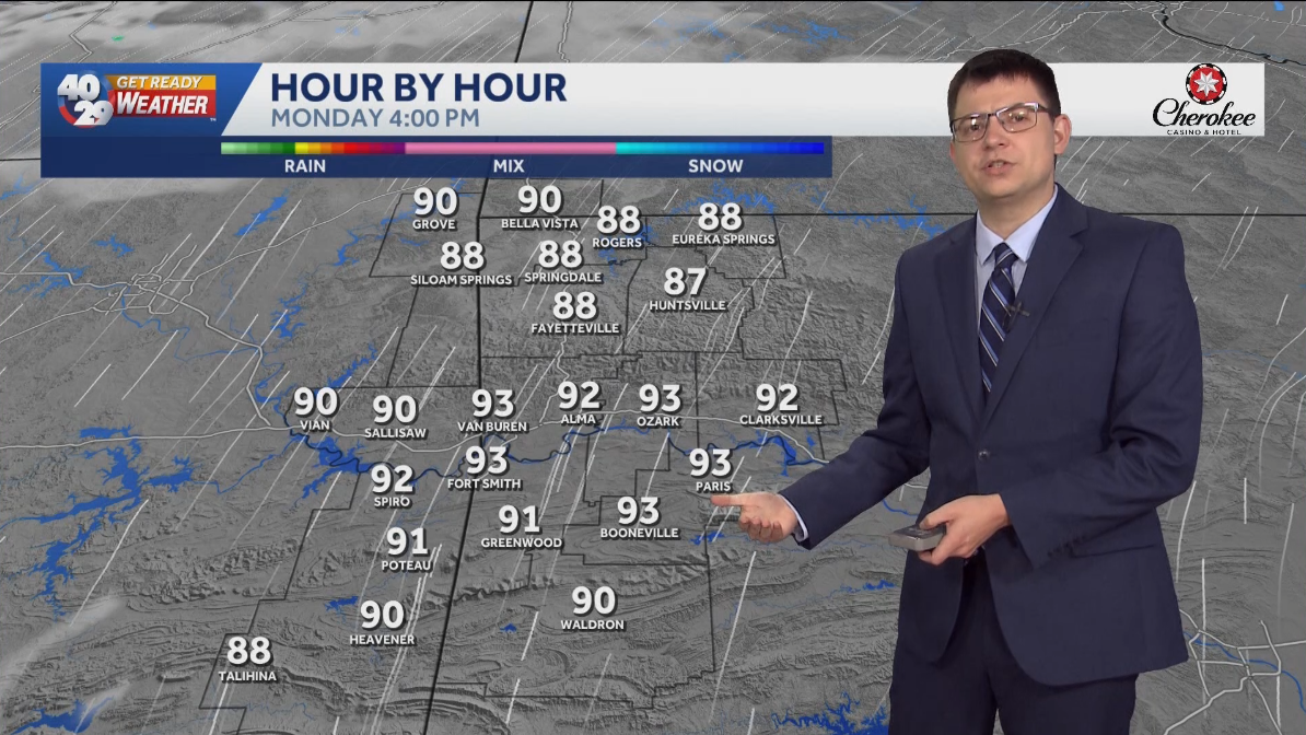 Breezy and warm to start the new work week - KHBS