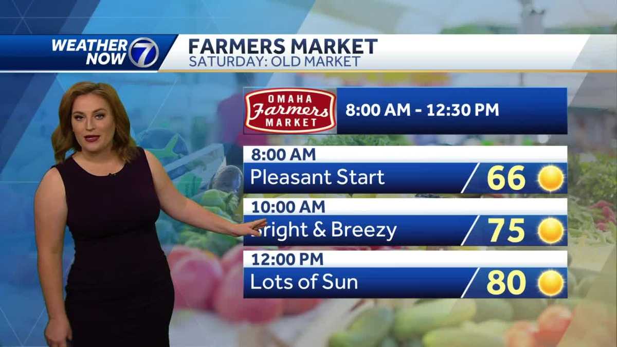 Warm, bright and breezy Saturday
