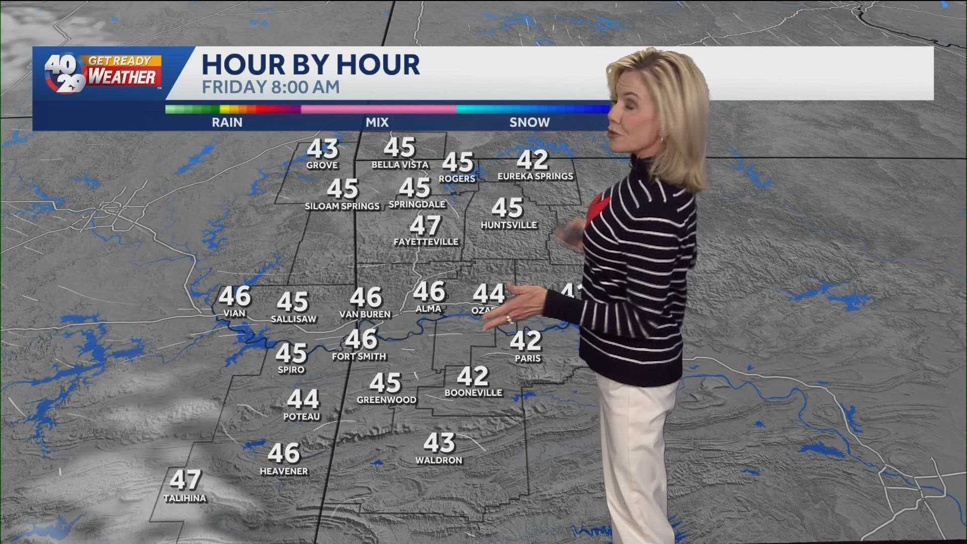 Laura Huckabee - Meteorologist