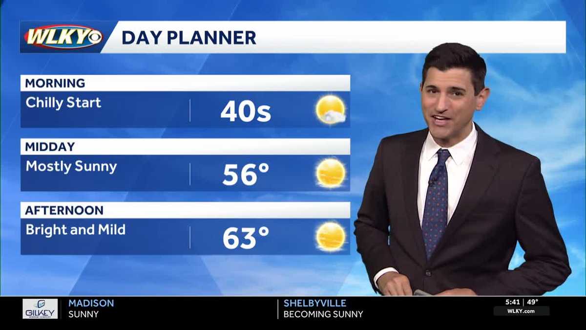 Bright and mild Monday