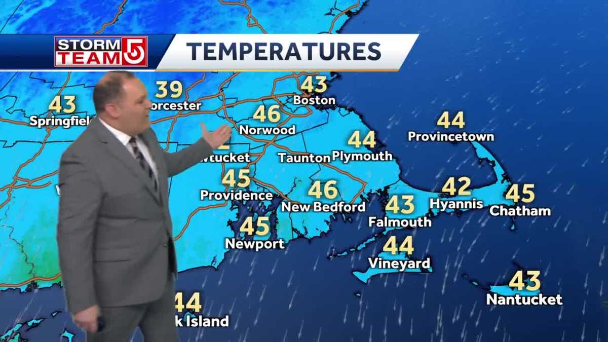 Video: Light winds with more mild temps
