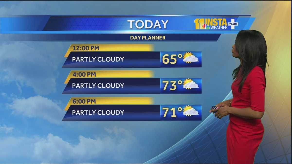 Partly cloudy Saturday with temps in 70s