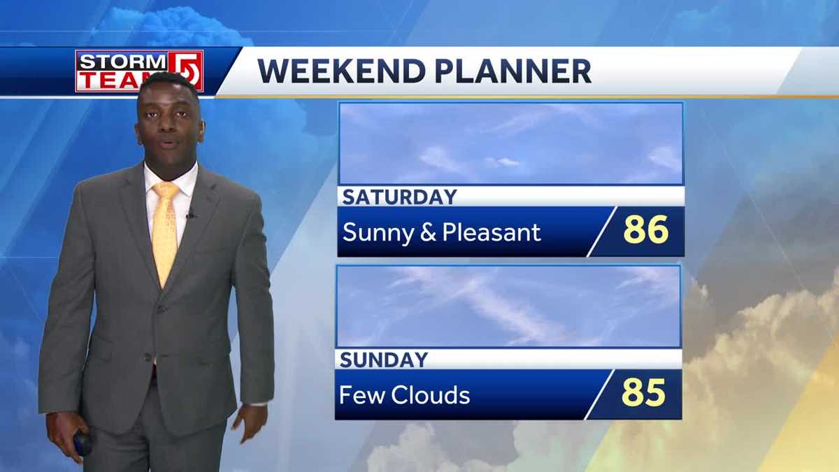 Video: Low humidity, sunny skies through weekend