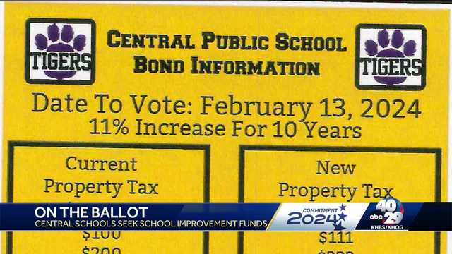 Eastern Oklahoma voters heading to the polls Tuesday - Vimarsana News