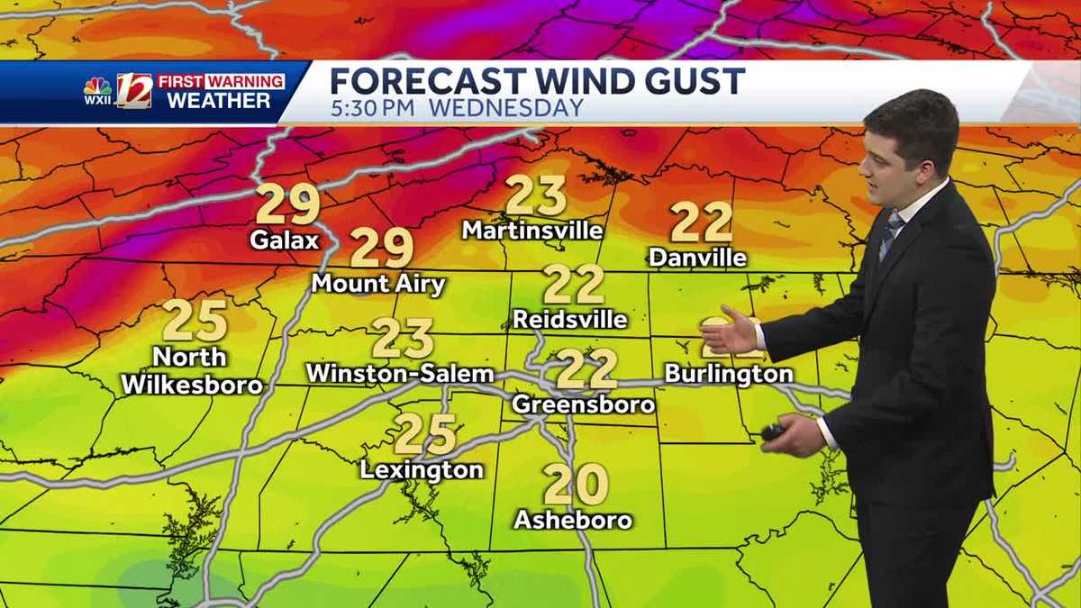 WATCH: Cool and breezy Tuesday, increased fire danger today and tomorrow