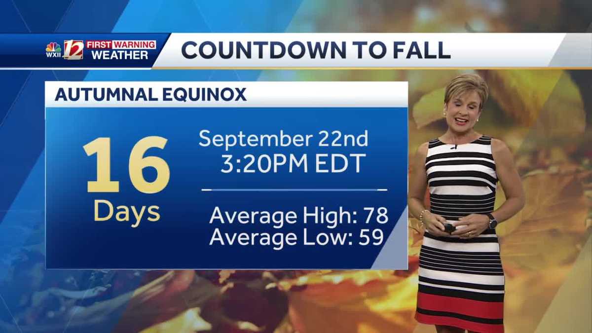 watch-a-bit-of-summer-and-fall-this-week