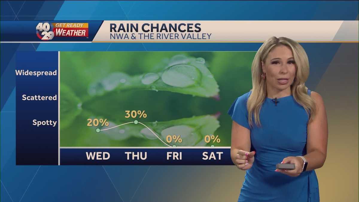 A warmer day ahead with small rain chances tonight