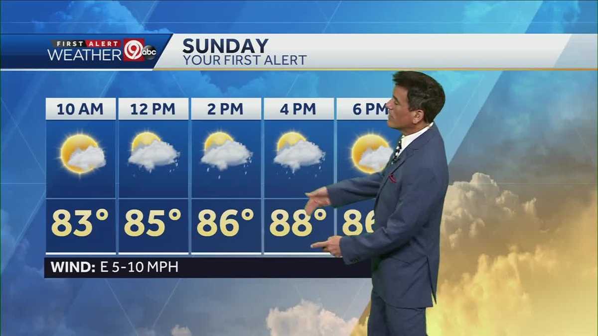 Slight chance for rain showers Sunday afternoon