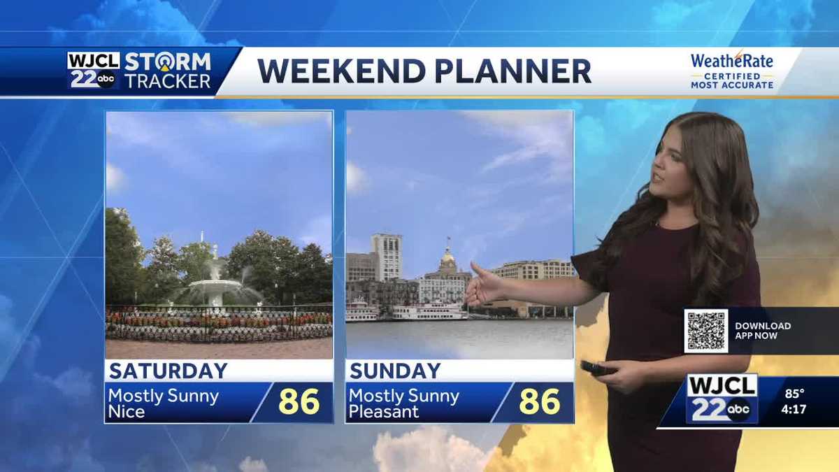 Warm weather as we head into the weekend but some rain returns next week