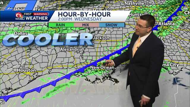 Windy and cloudy conditions Tuesday. Cooler and wetter changes coming - Vimarsana News