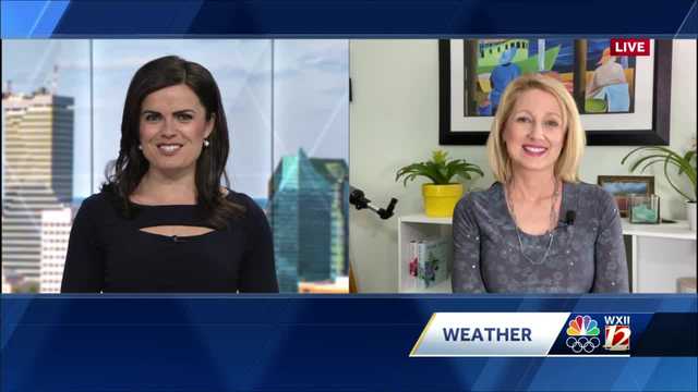 WATCH: Sunshine Today, Warm & Windy, Plus A Cooler Friday! - Vimarsana News