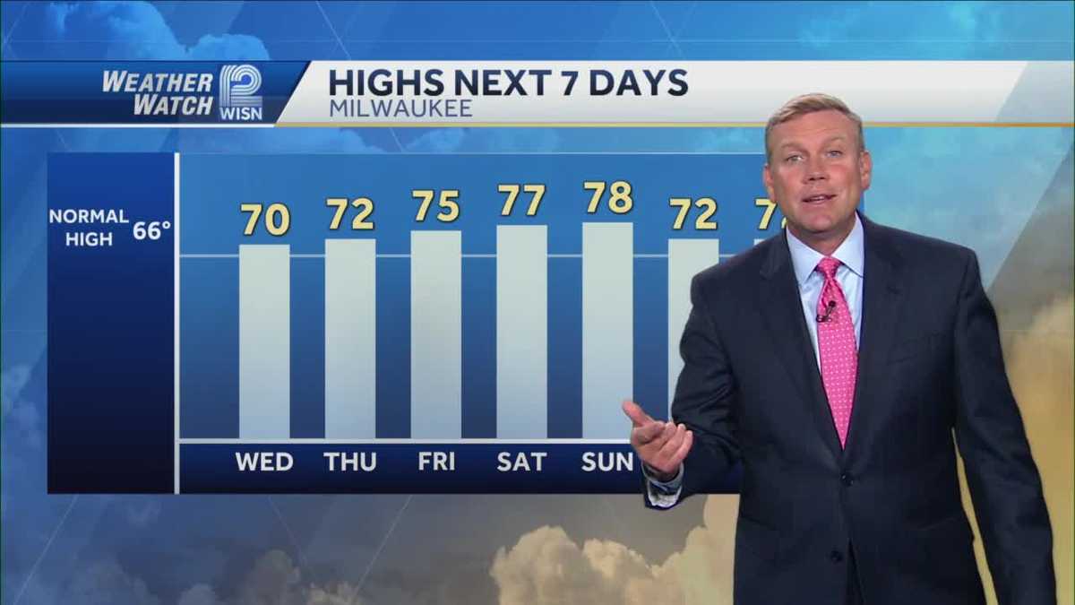 Weather: Stretch Of 70s