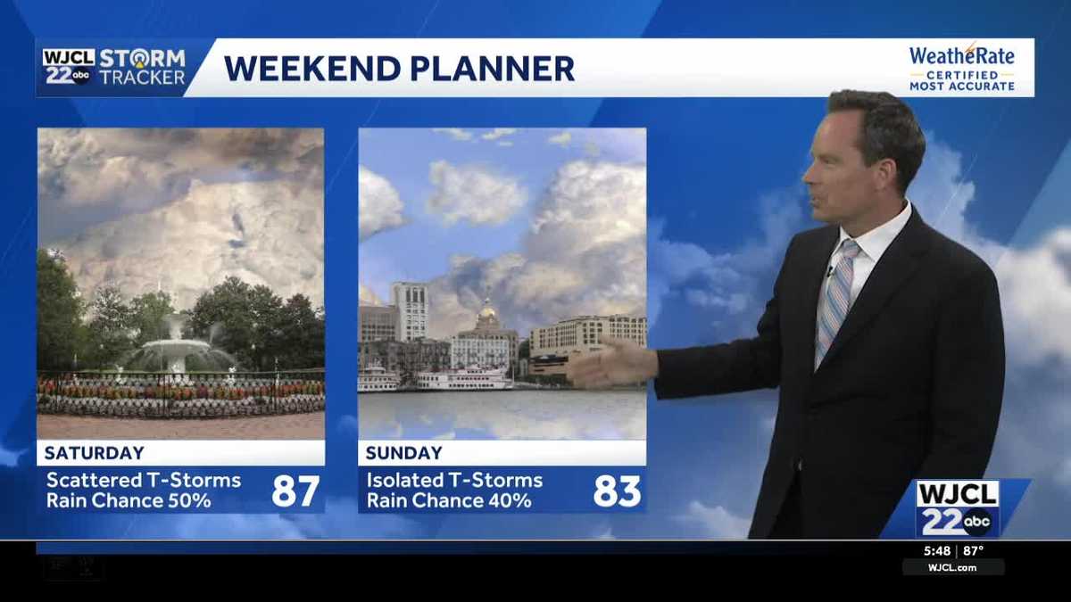 Tracking hot temperatures & rain chances across Southeast Georgia, Lowcountry