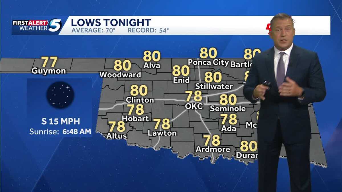 Intense heat and soaring fire danger