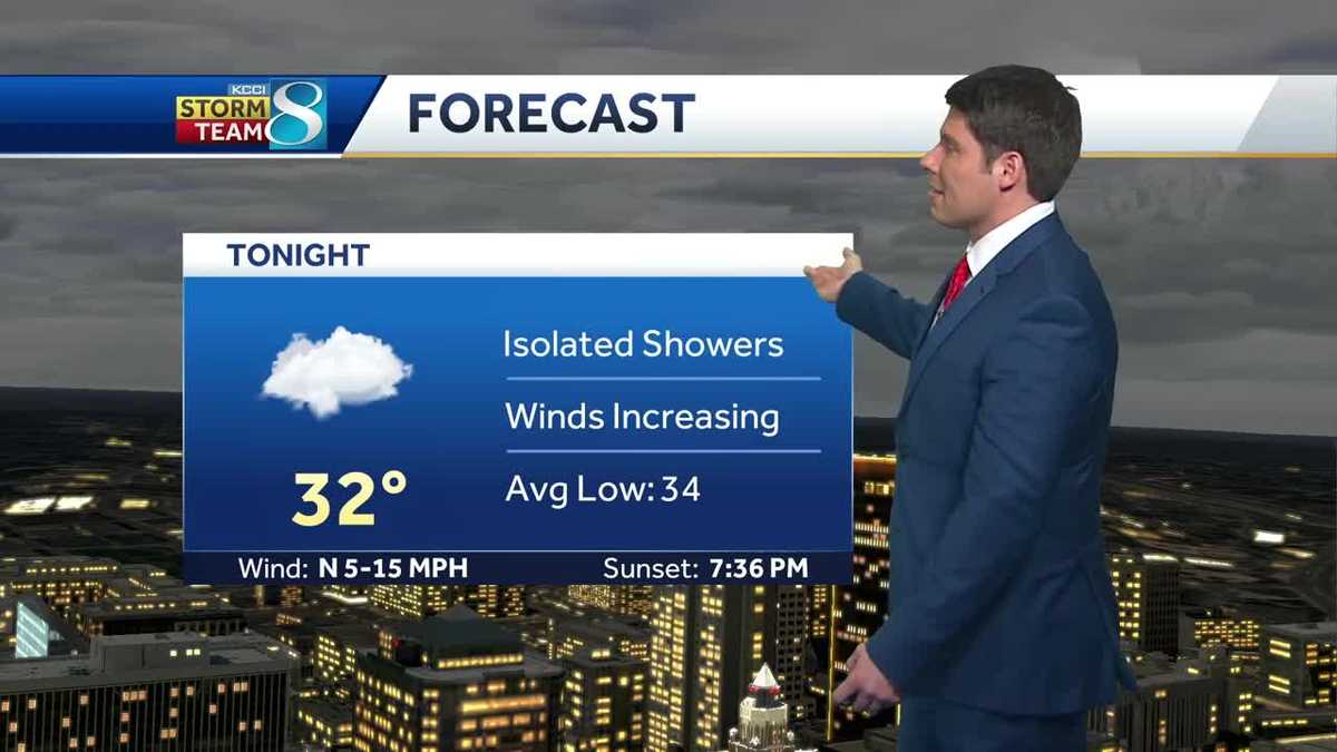Videocast: Isolated showers possible this evening