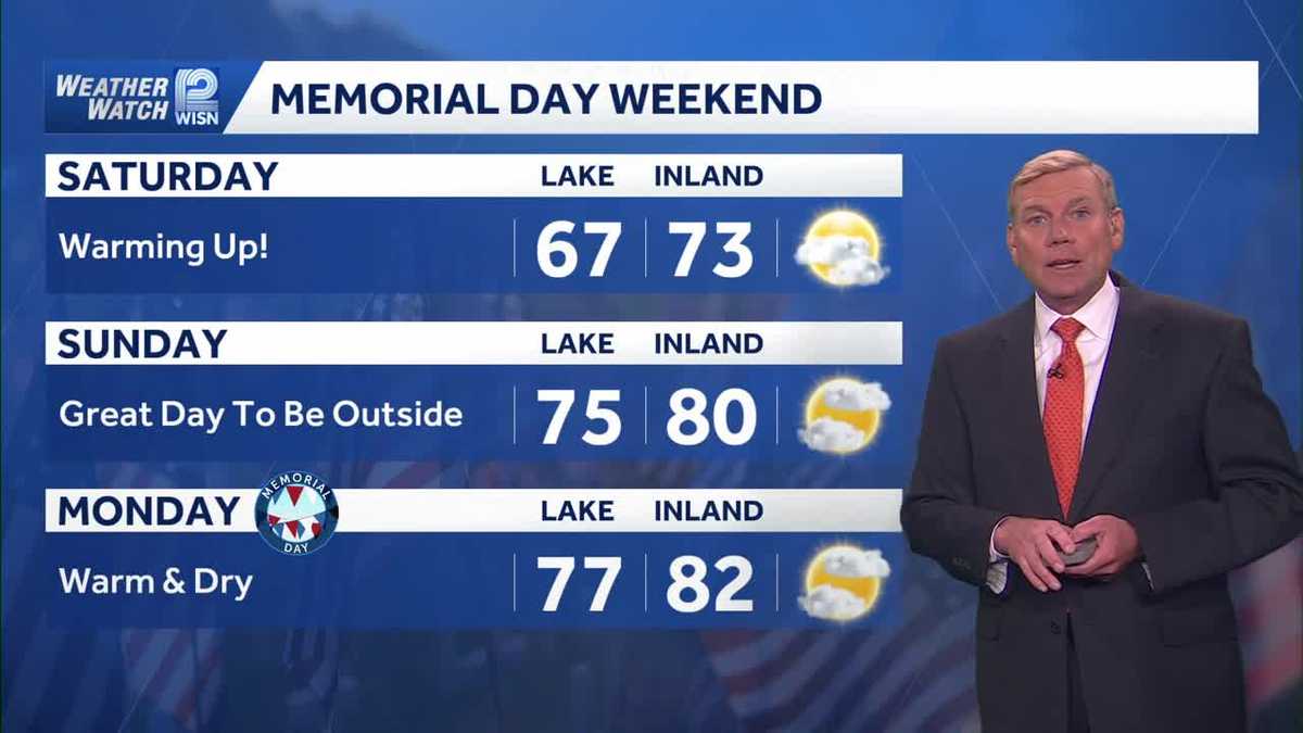Brisk to Beautiful for SE Wisconsin
