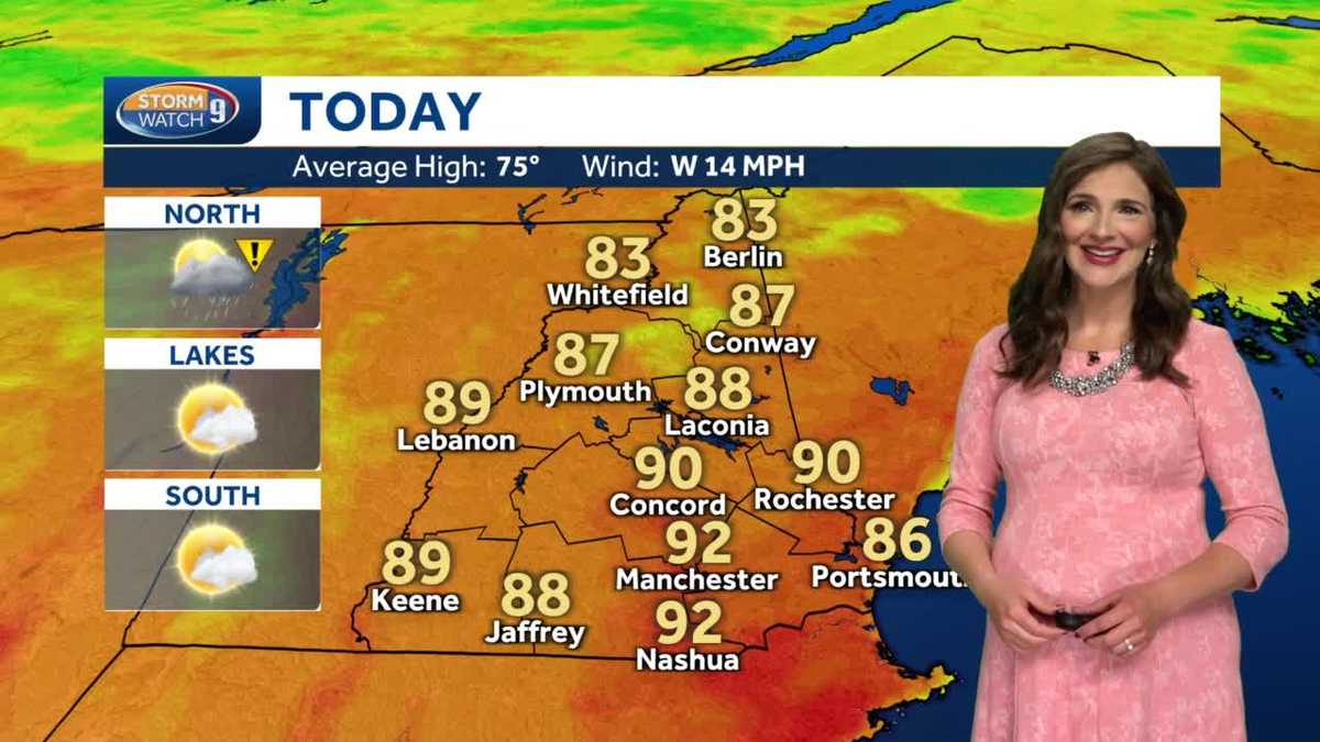 Watch: High temperatures today