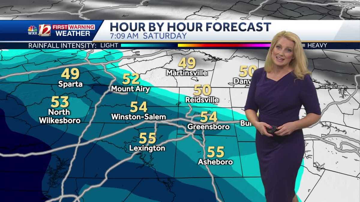 Wind relaxes Thursday and weekend rain chances in North Carolina