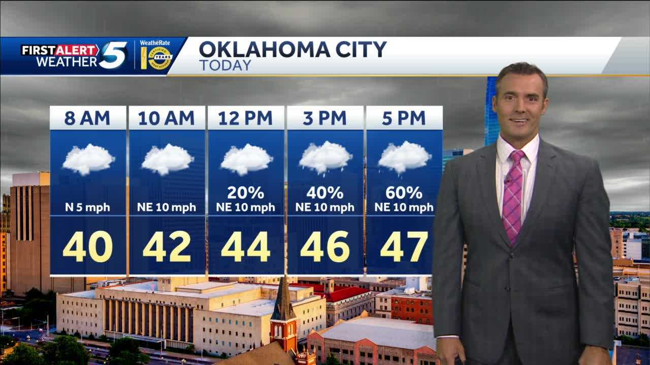 FORECAST: Rain Returns Late, Turns Heavy