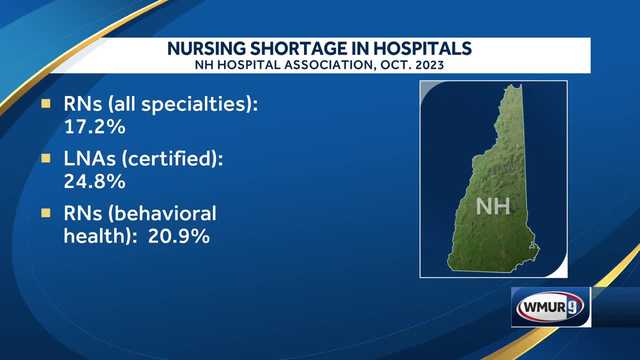 NH Business: Battling the state's nursing shortage