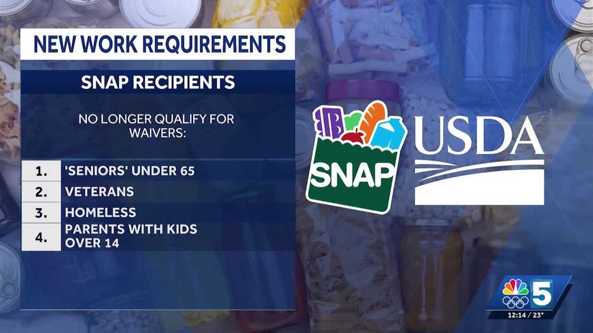 Food advocates share concerns about SNAP work requirements
