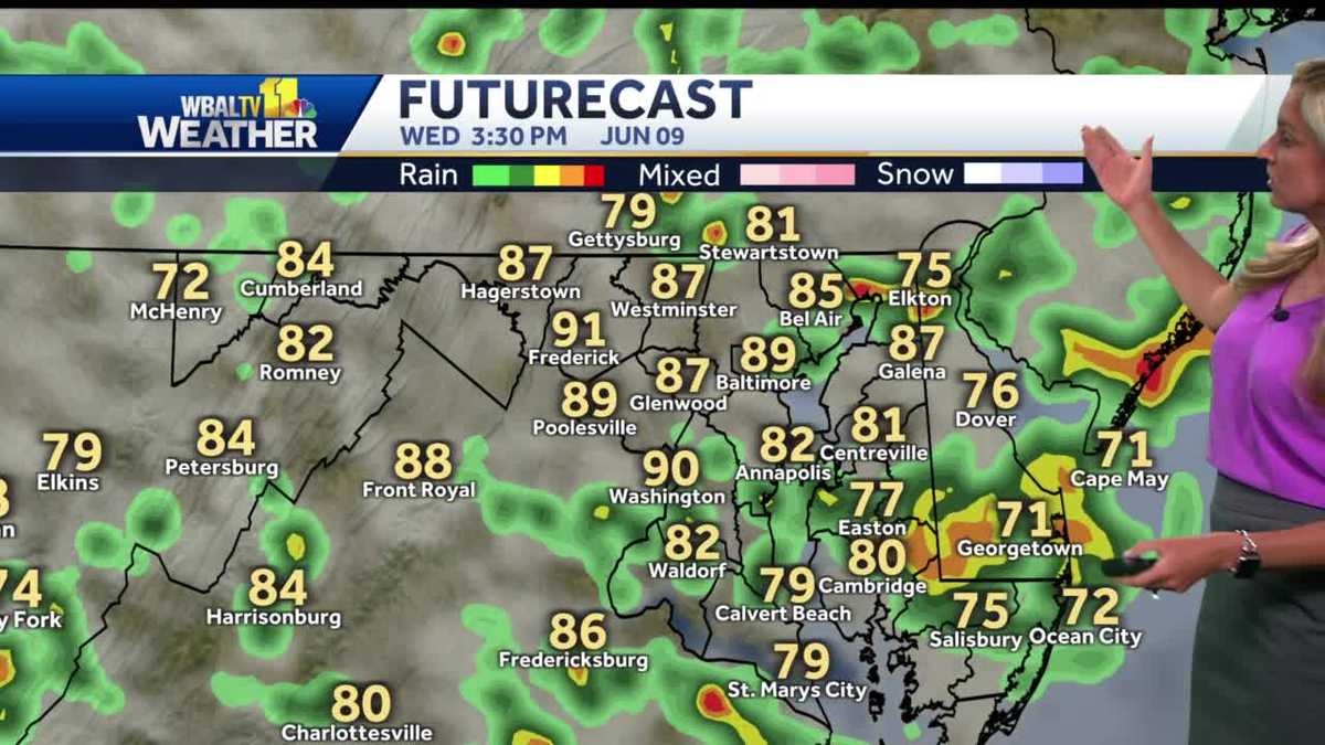 Scattered showers Wednesday starting late afternoon