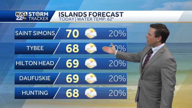 Warm December weather is in the forecast - Vimarsana News