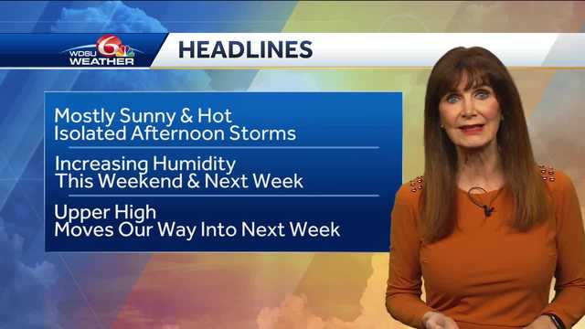 Humidity increases this weekend - Vimarsana News