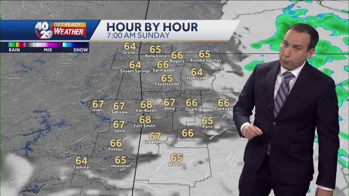 Weekend Forecast: Temperatures close in on the 90s for some