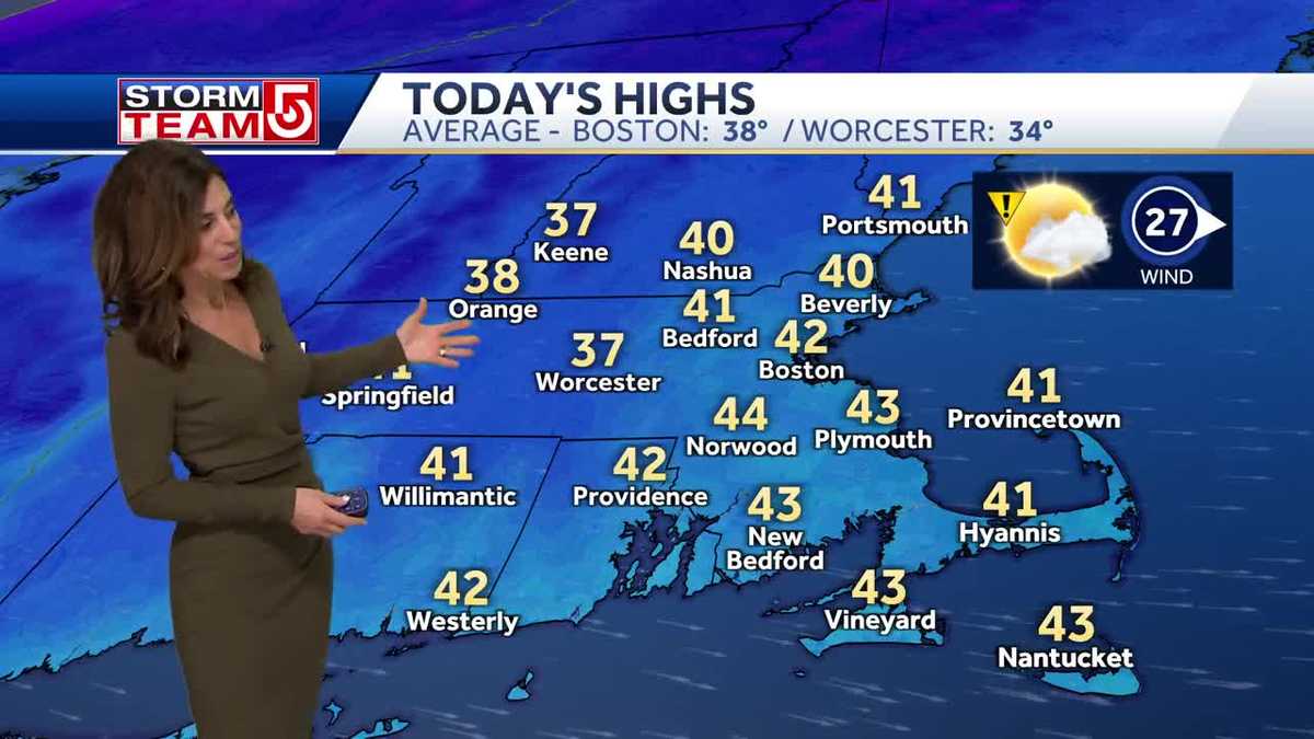 Video: Gusty winds with temps in 40s