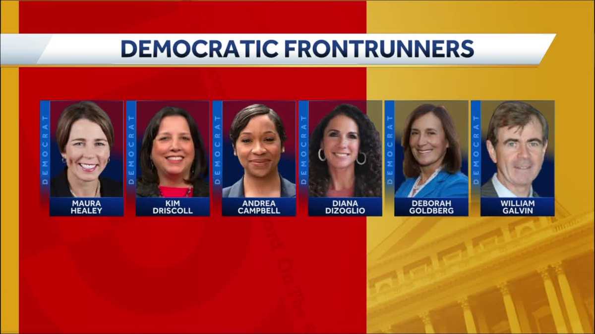 OTR: What a clean sweep for Democrats would mean for Mass.