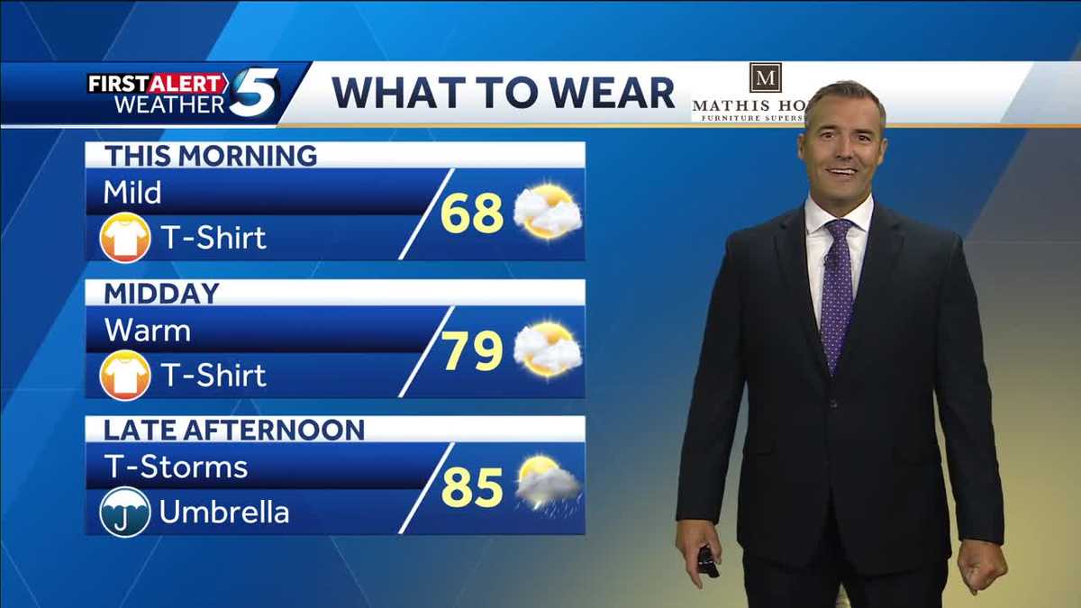 What to Wear Forecast: Rain returns amid storm risk in Oklahoma - KOCO