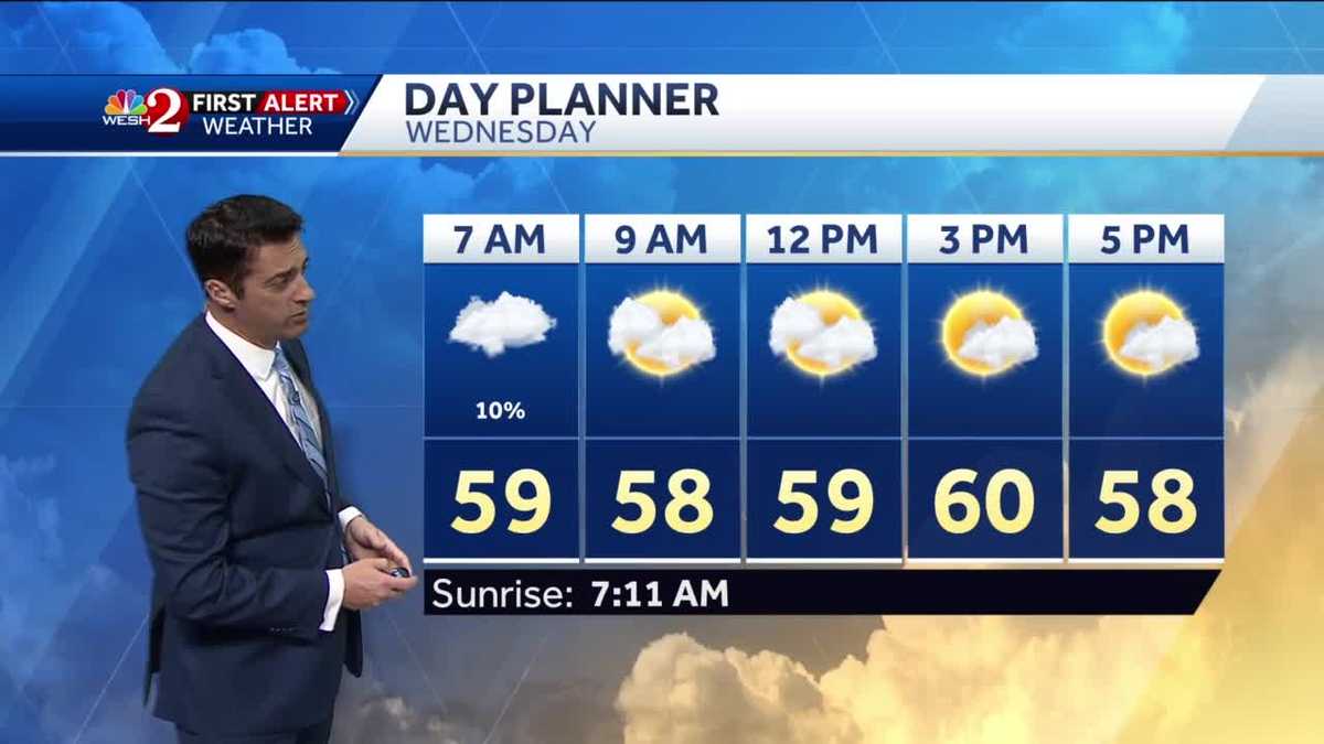 Cooler weather makes its way into Central Florida Wednesday