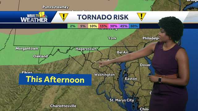 The heat, humidity and storms returns this weekend 