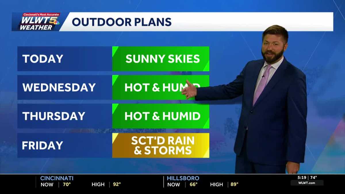 Summer heat and humidity continue for Cincinnati