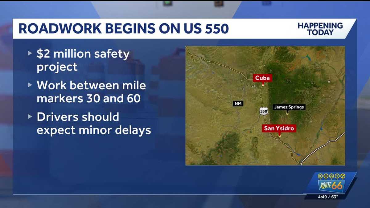 Project addressing road damage on U.S. 550 between Cuba and San Ysidro