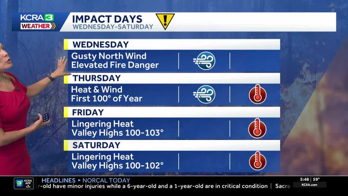 Sunny and seasonable Wednesday