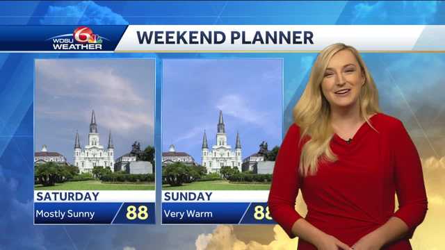 Comfortable evening, Warm weekend - Vimarsana News