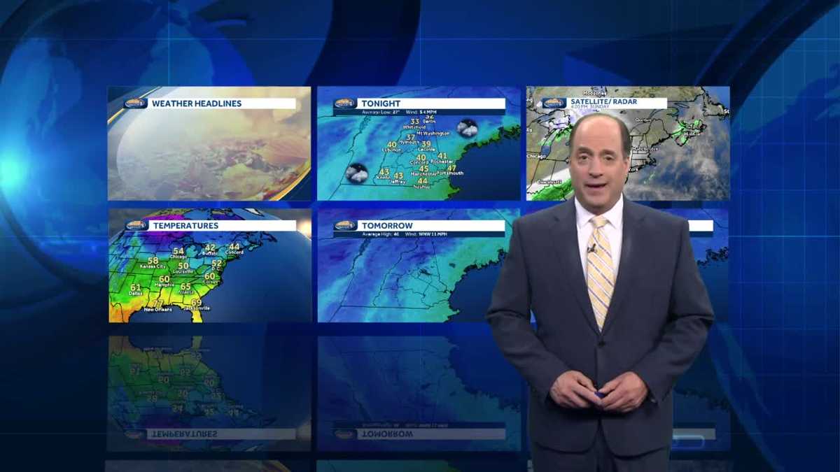 Video: Showers overnight into Monday morning