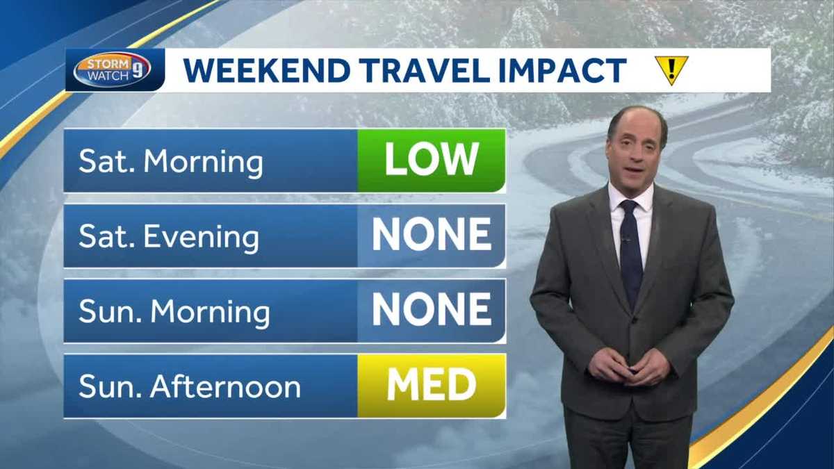 Weekend outlook: Cold weather with possible snow showers