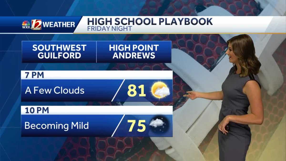 WATCH: Very Warm and Breezy Friday, Cool and Cloudy Weekend