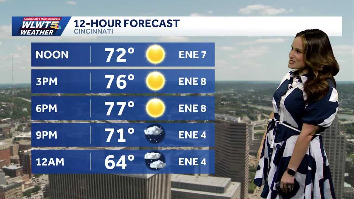 Beautiful summer weather today in Cincinnati