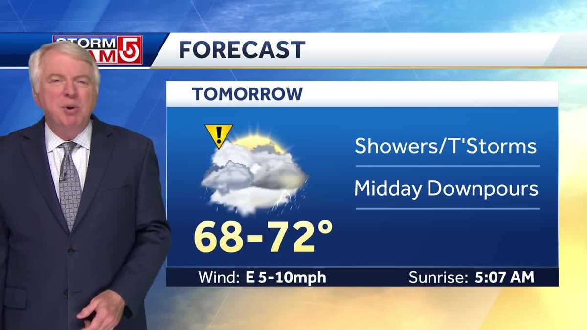 Video: Thunderstorms return Tuesday