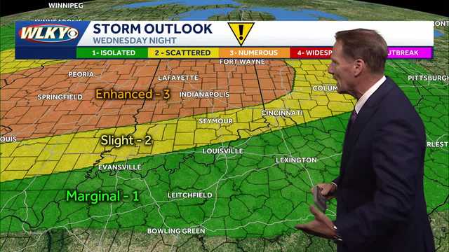 Mid-week storm chances going up...