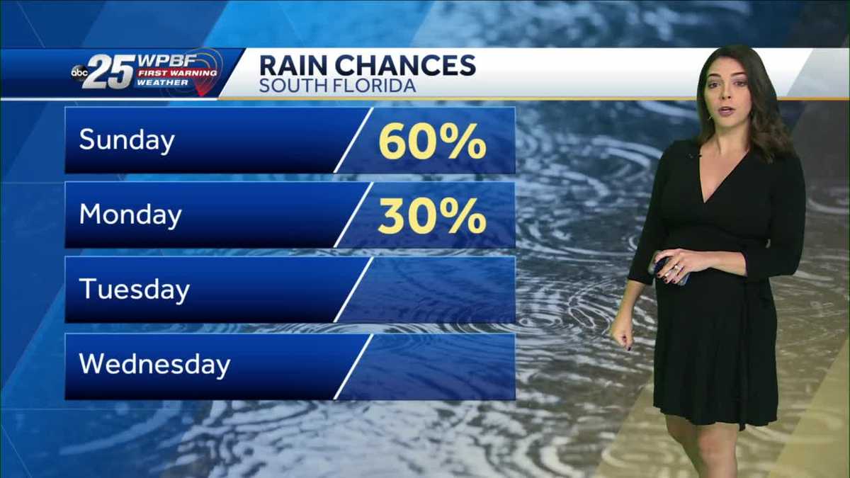 Rain continues; Cold Front moves in Thursday