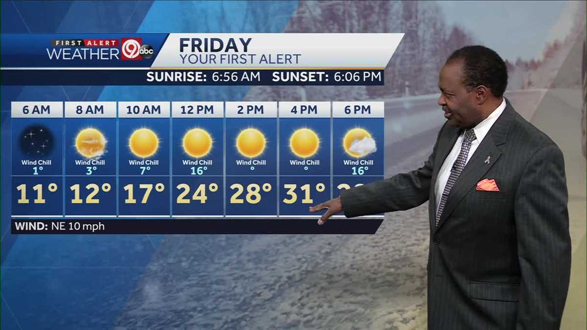 KANSAS CITY WEATHER: After cold start, temps will head in the right ...