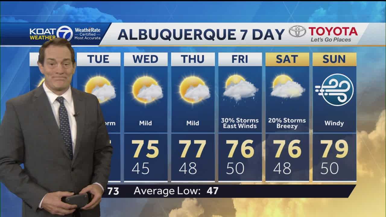 Eric Green weather April 28